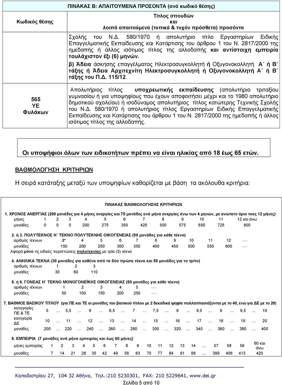 2817/2000 της ημεδαπής ή άλλος ισότιμος τίτλος της αλλοδαπής και αντίστοιχη εμπειρία τουλάχιστον έξι (6) μηνών.