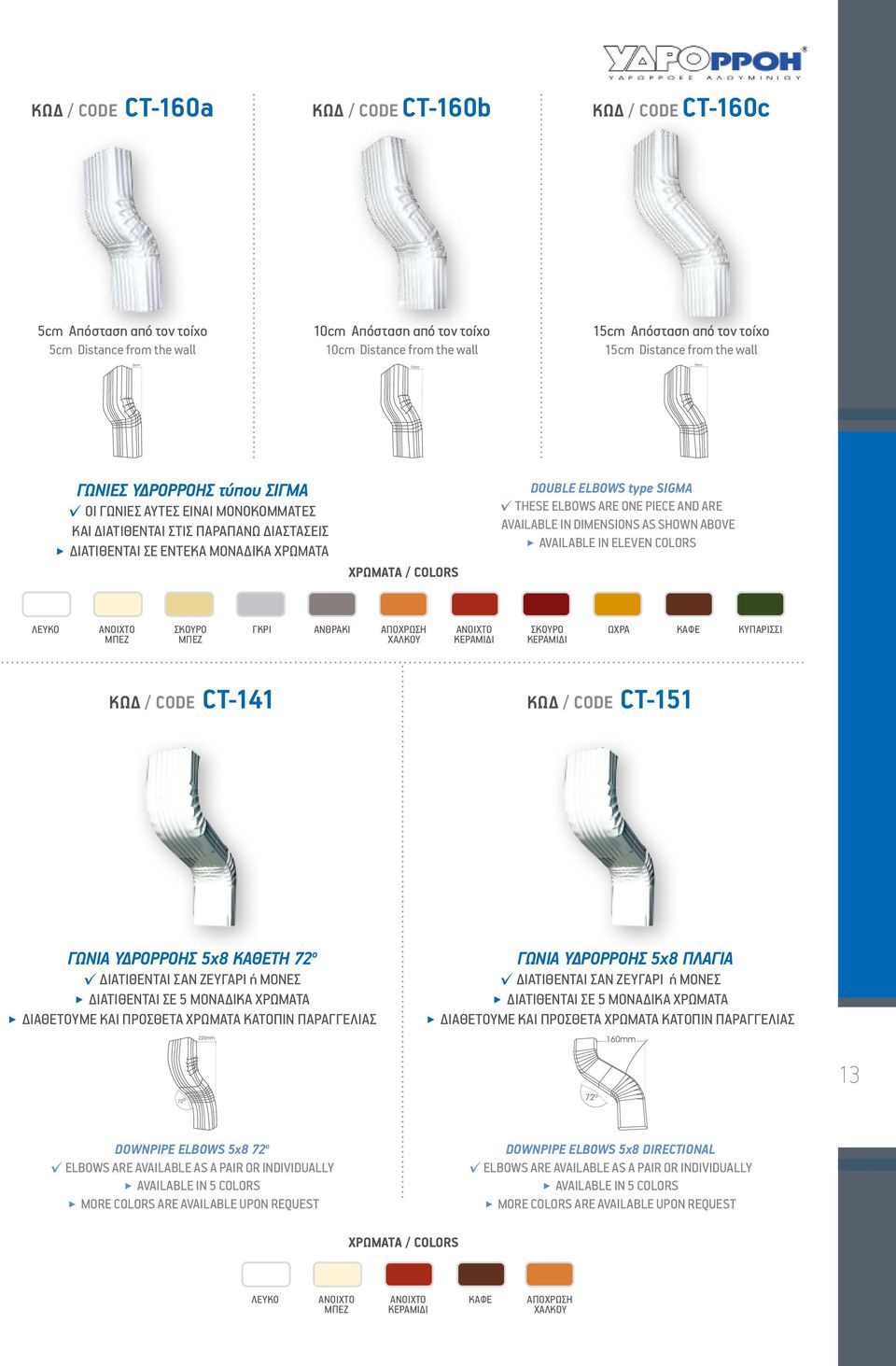 ΙN DIMENSIONS AS SHOWN ABOVE ΩΧΡΑ ΚΥΠΑΡΙΣΣΙ ΚΩΔ / CODE CT-141 ΚΩΔ / CODE CT-151 ΑΠΟΧΡΩΣΗ ΓΩΝΙΑ ΥΔΡΟΡΡΟΗΣ 5x8 ΚΑΘΕΤΗ 72 ο ΔΙΑΤΙΘΕΝΤΑΙ ΣΑΝ ΖΕΥΓΑΡΙ ή ΜΟΝΕΣ ΔΙΑΤΙΘΕΝΤΑΙ ΣΕ 5 ΜΟΝΑΔΙΚΑ ΧΡΩΜΑΤΑ ΔΙΑΘΕΤΟΥΜΕ