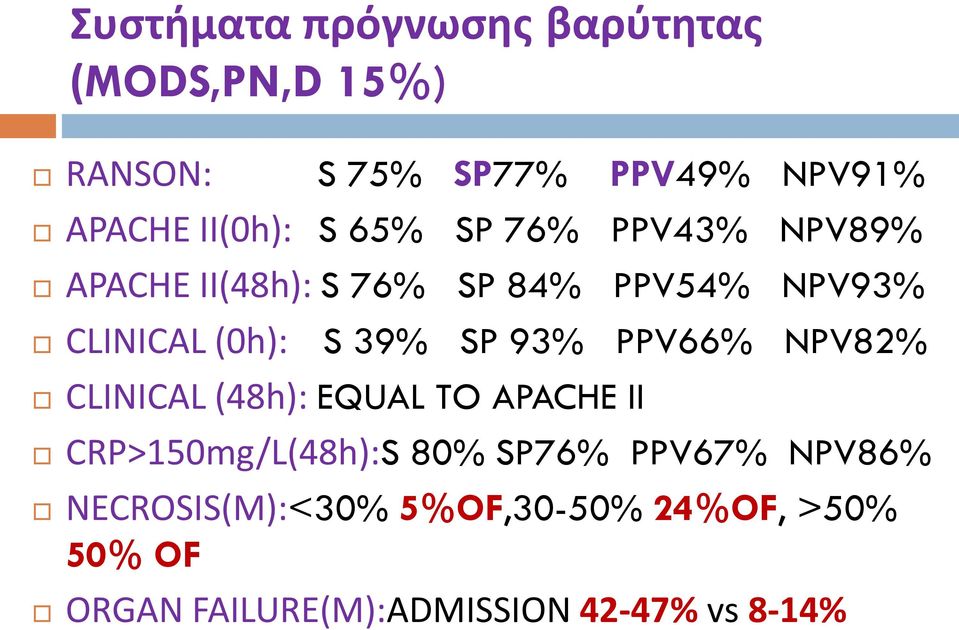 S 39% SP 93% PPV66% NPV82% CLINICAL (48h): EQUAL TO APACHE II CRP>150mg/L(48h):S 80% SP76%