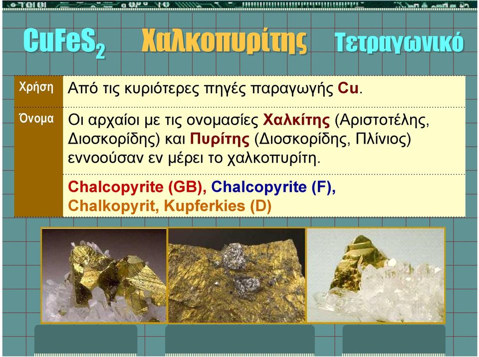 Οι αρχαίοι με τις ονομασίες Χαλκίτης (Αριστοτέλης, ιοσκορίδης) και
