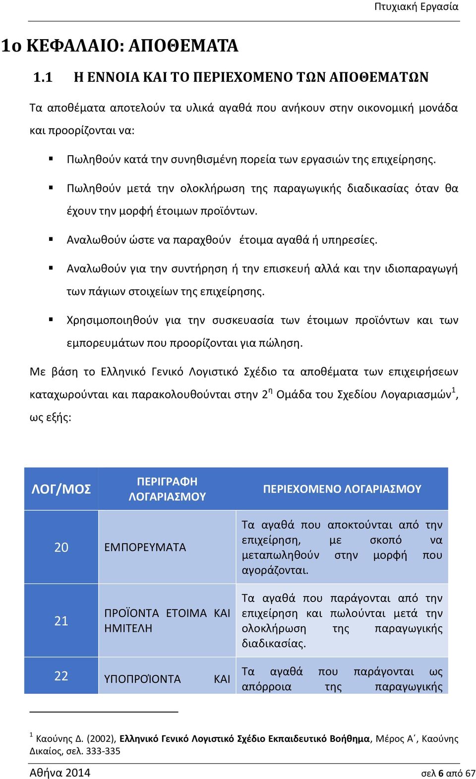 επιχείρησης. Πωληθούν μετά την ολοκλήρωση της παραγωγικής διαδικασίας όταν θα έχουν την μορφή έτοιμων προϊόντων. Αναλωθούν ώστε να παραχθούν έτοιμα αγαθά ή υπηρεσίες.