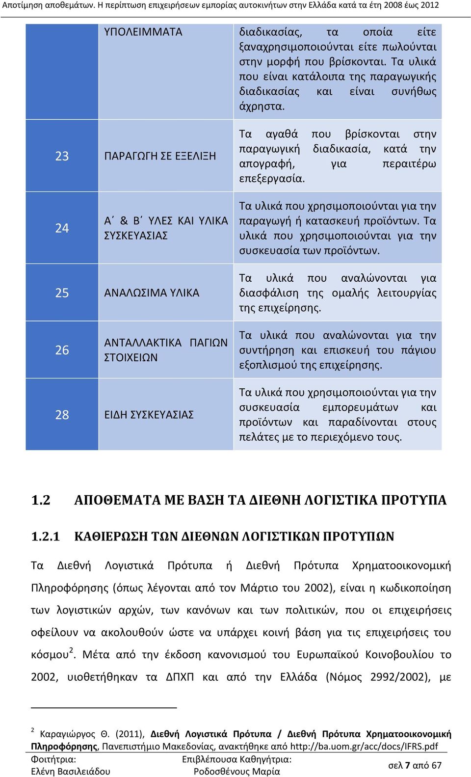 Τα υλικά που είναι κατάλοιπα της παραγωγικής διαδικασίας και είναι συνήθως άχρηστα.