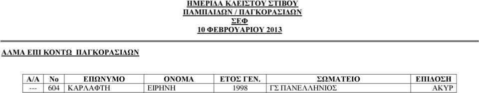 ΣΩΜΑΤΕΙΟ ΕΠΙΔΟΣΗ --- 604