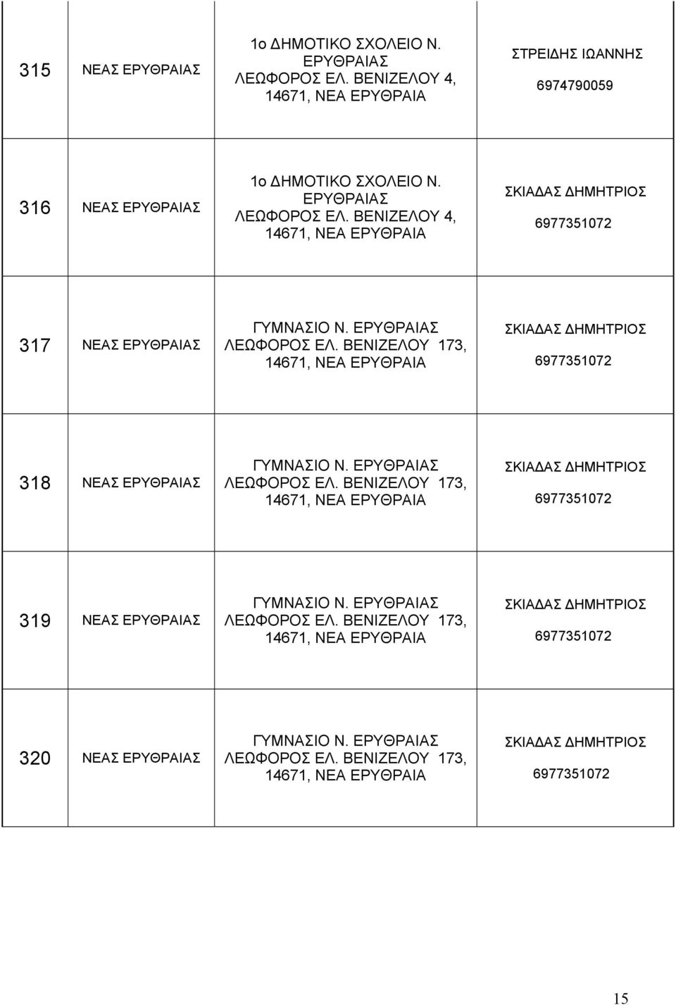 ΣΚΙΑΔΑΣ ΔΗΜΗΤΡΙΟΣ 6977351072 318 ΝΕΑΣ ΓΥΜΝΑΣΙΟ Ν.