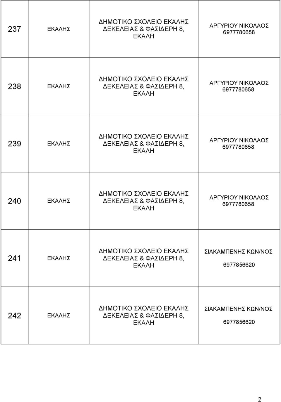 240 ΕΚΑΛΗΣ ΔΗΜΟΤΙΚΟ ΣΧΟΛΕΙΟ ΕΚΑΛΗΣ ΔΕΚΕΛΕΙΑΣ & ΦΑΣΙΔΕΡΗ 8, ΕΚΑΛΗ ΑΡΓΥΡΙΟΥ ΝΙΚΟΛΑΟΣ 6977780658 241 ΕΚΑΛΗΣ ΔΗΜΟΤΙΚΟ ΣΧΟΛΕΙΟ ΕΚΑΛΗΣ ΔΕΚΕΛΕΙΑΣ &