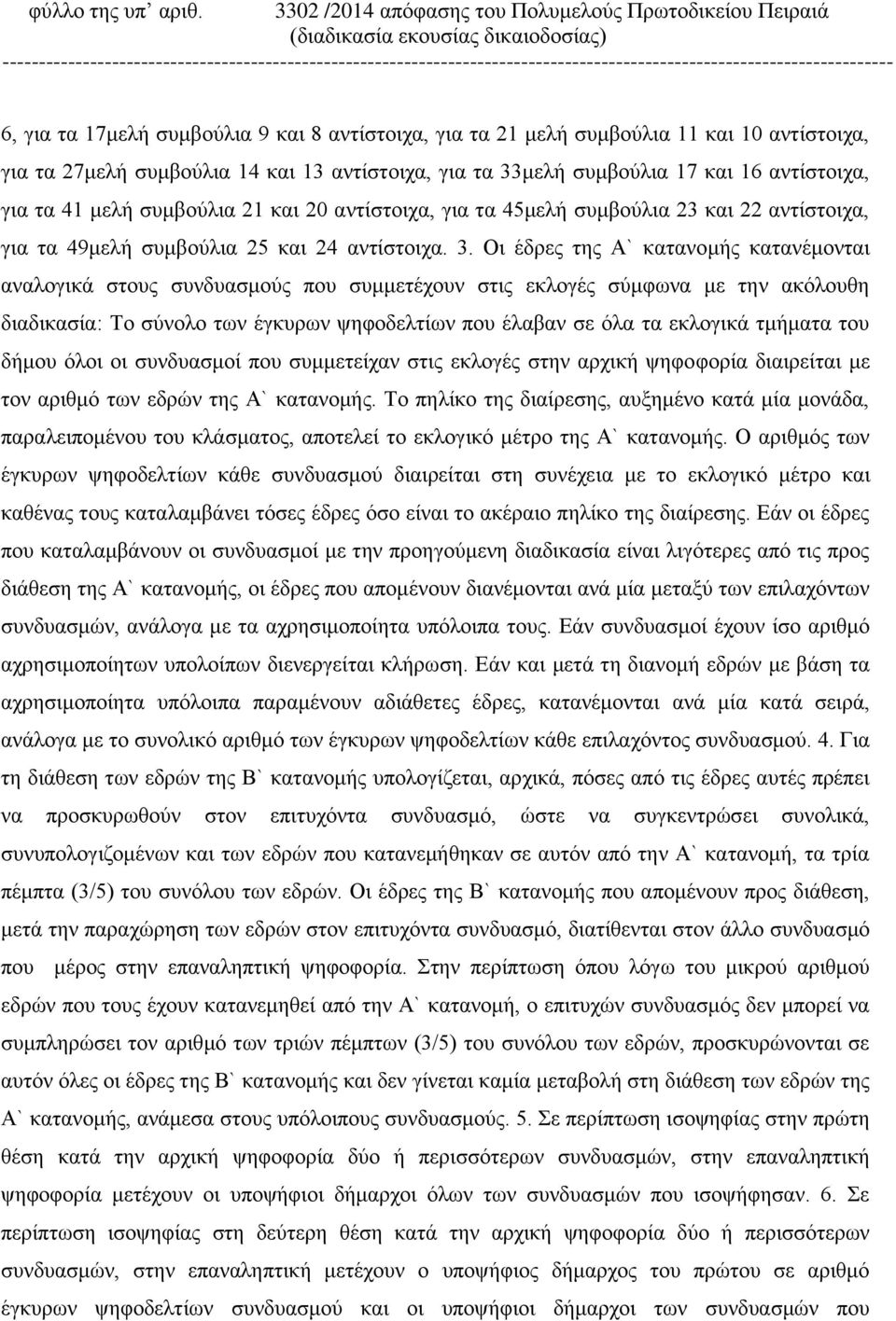 -------------------------------------------------------------------------------------------------------------------------- 6, για τα 17μελή συμβούλια 9 και 8 αντίστοιχα, για τα 21 μελή συμβούλια 11