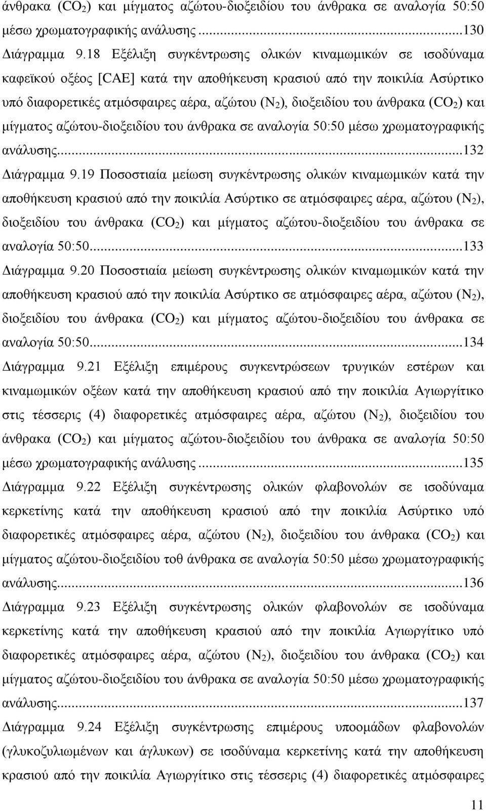 άνθρακα (CO 2 ) και μίγματος αζώτου-διοξειδίου του άνθρακα σε αναλογία 50:50 μέσω χρωματογραφικής ανάλυσης...132 Διάγραμμα 9.