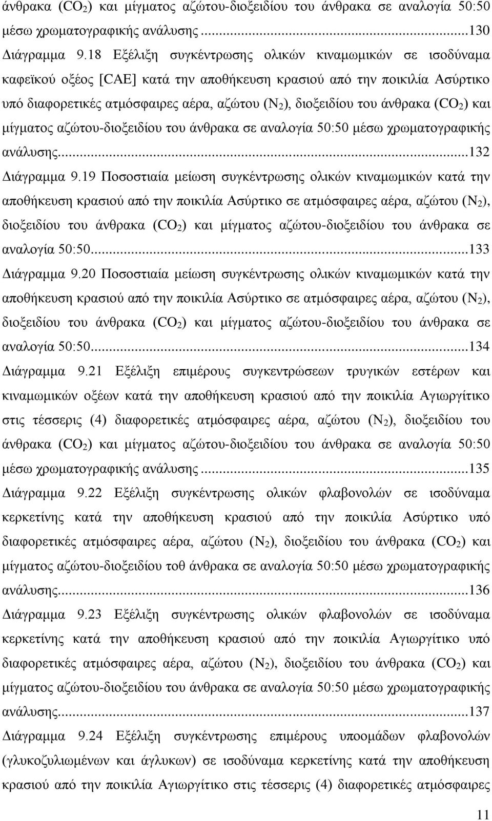 άνθρακα (CO 2 ) και μίγματος αζώτου-διοξειδίου του άνθρακα σε αναλογία 50:50 μέσω χρωματογραφικής ανάλυσης...132 Διάγραμμα 9.