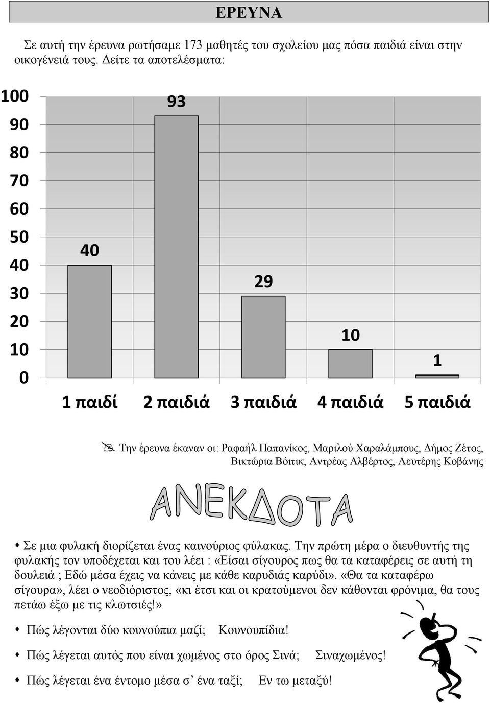 Βόιτικ, Αντρέας Αλβέρτος, Λευτέρης Κοβάνης Σε μια φυλακή διορίζεται ένας καινούριος φύλακας.
