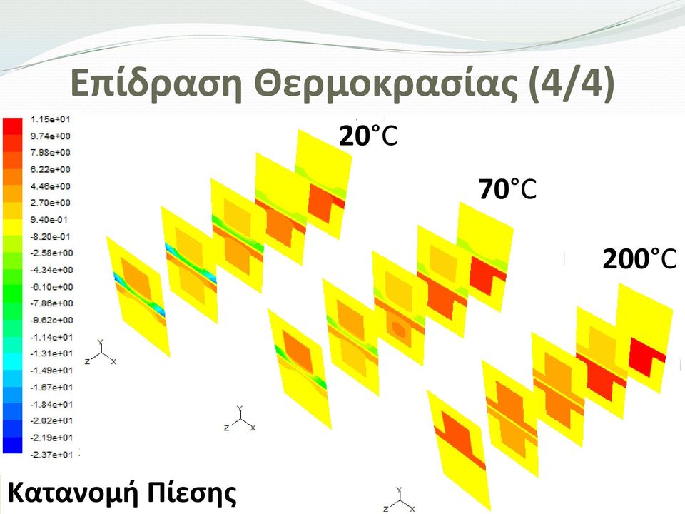 (4/4) 20 C 70