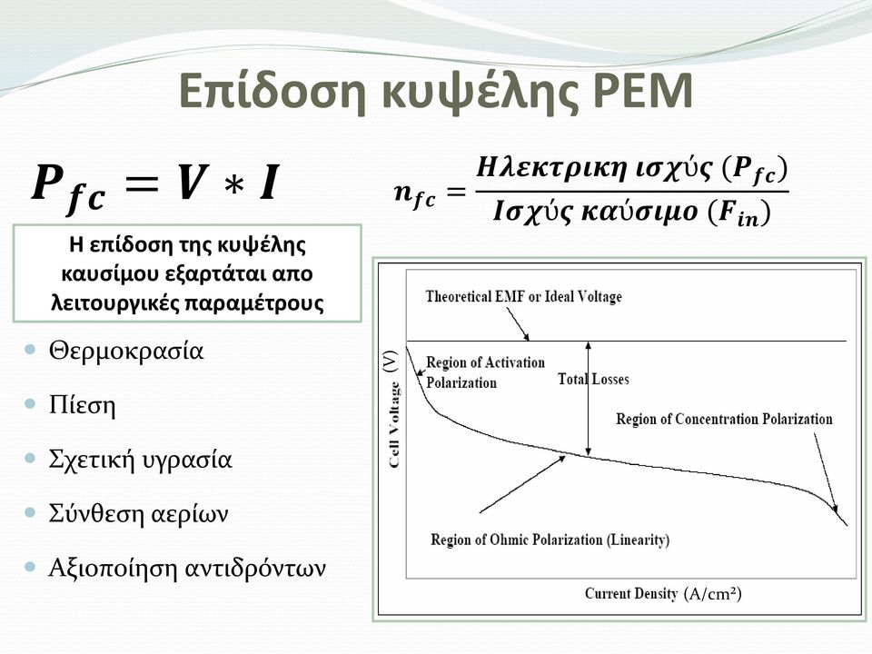 (PP ffff) ΙΙΙΙΙΙύςς κκααύσσσσσσσσ (FF iiii ) Θερμοκρασία (V)