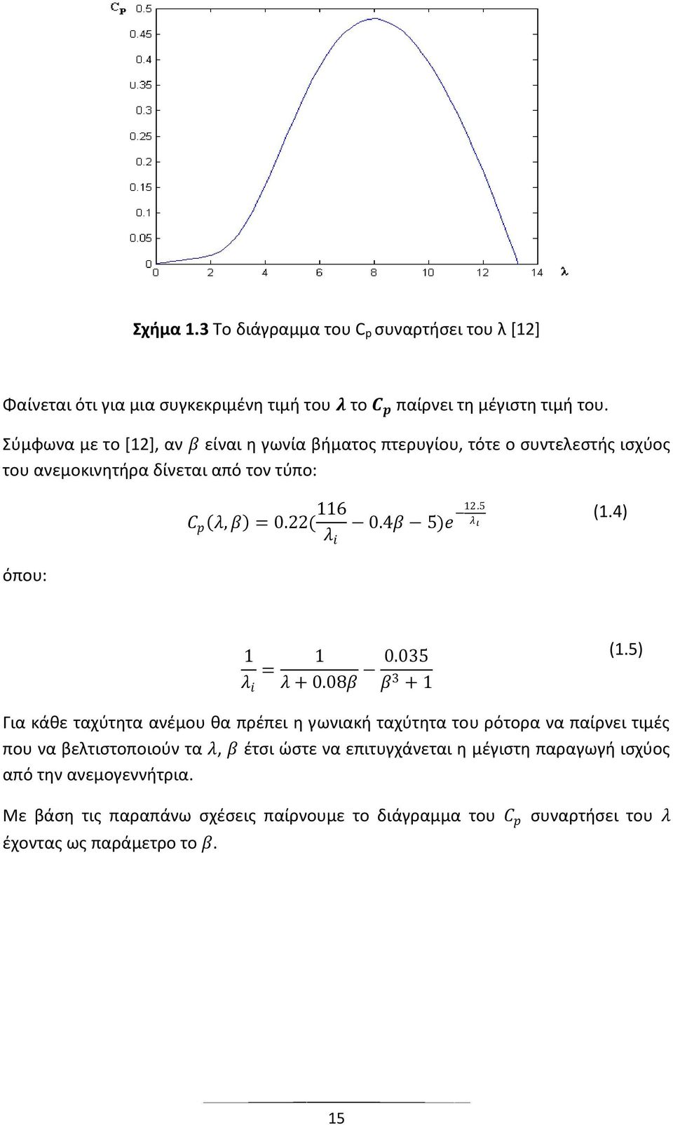 5 λι (1.4) όπου: 1 1 = λ i λ + 0.08β 0.035 β 3 + 1 (1.