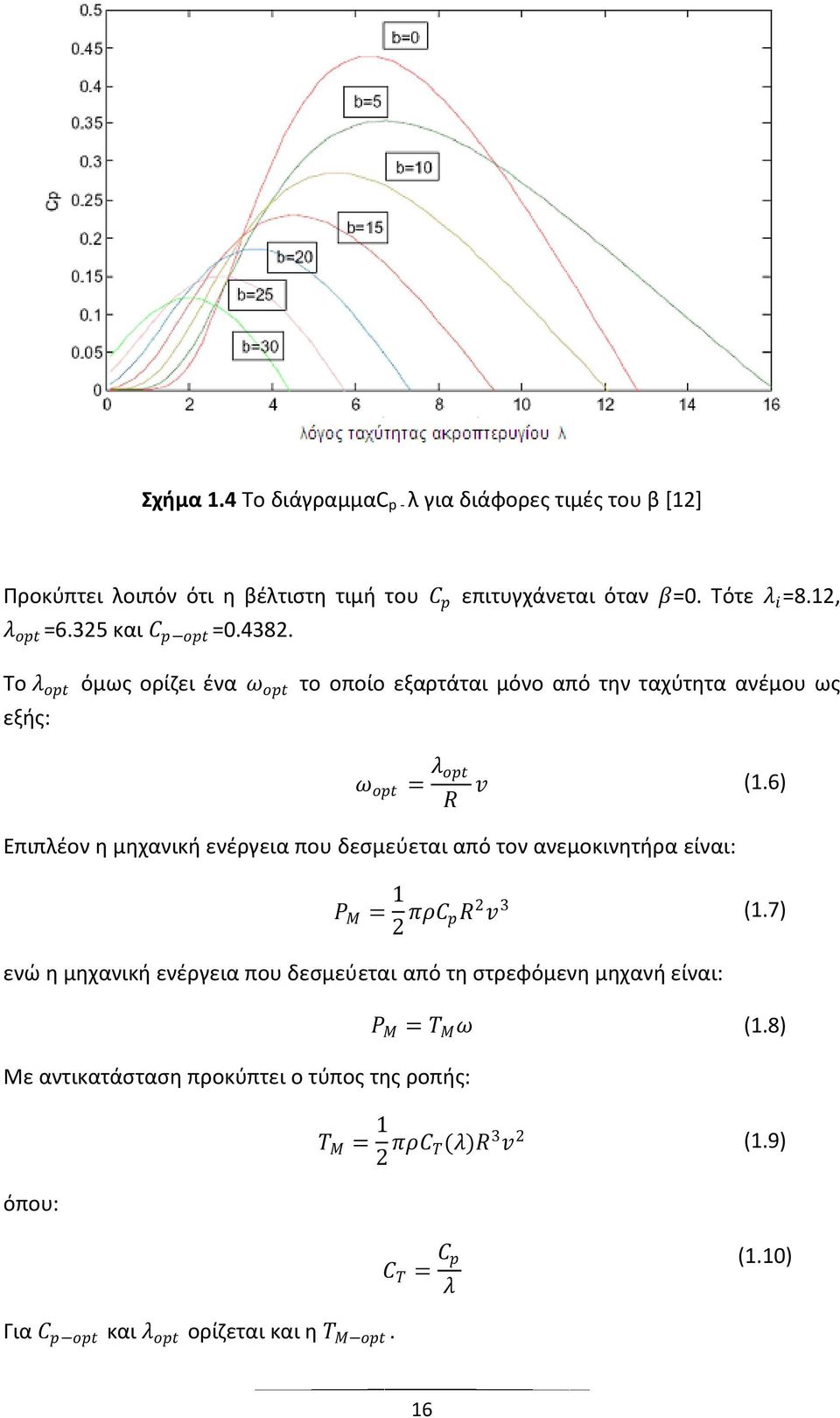 6) Επιπλζον θ μθχανικι ενζργεια που δεςμεφεται από τον ανεμοκινθτιρα είναι: P M = 1 2 πρc pr 2 v 3 (1.