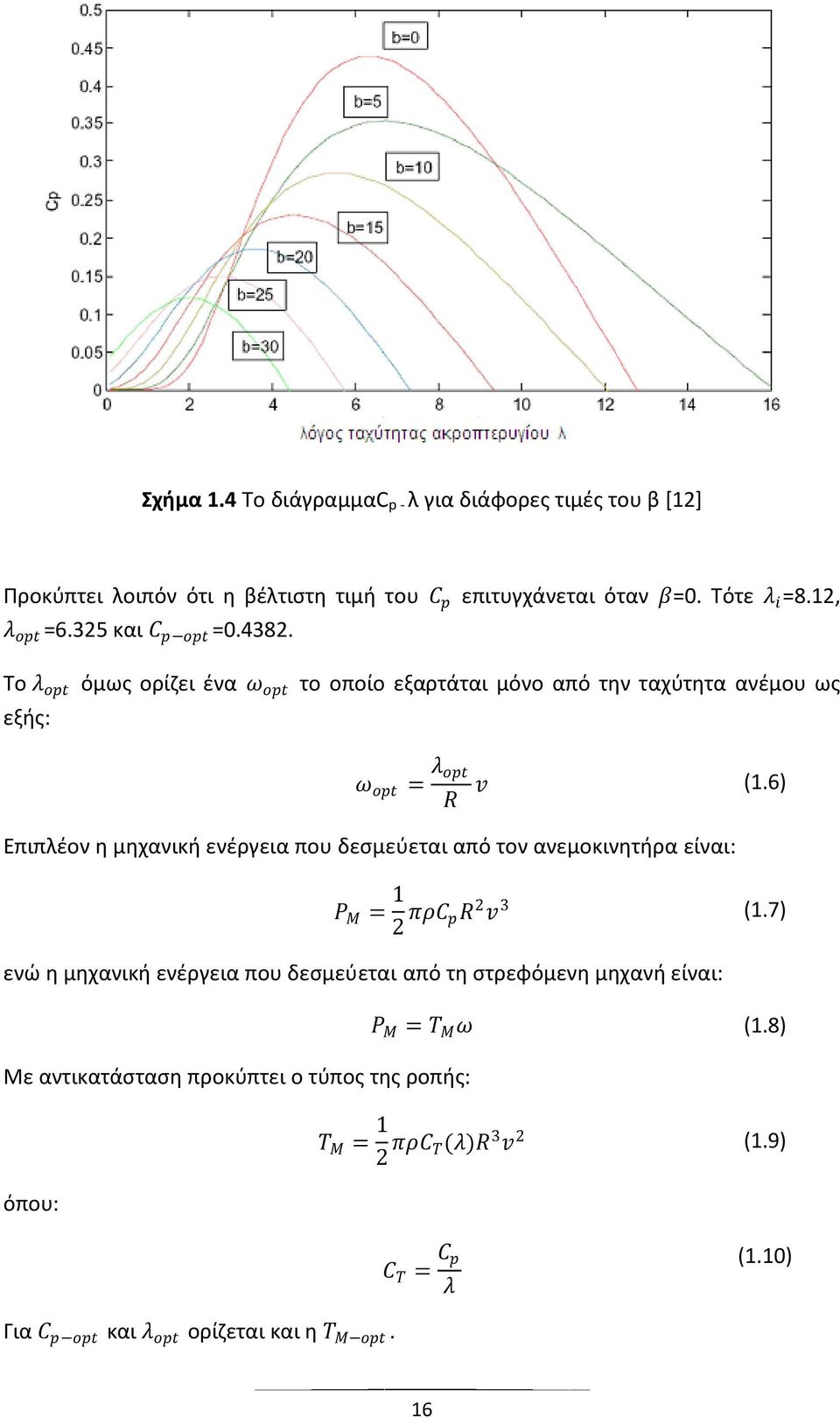 6) Επιπλζον θ μθχανικι ενζργεια που δεςμεφεται από τον ανεμοκινθτιρα είναι: P M = 1 2 πρc pr 2 v 3 (1.