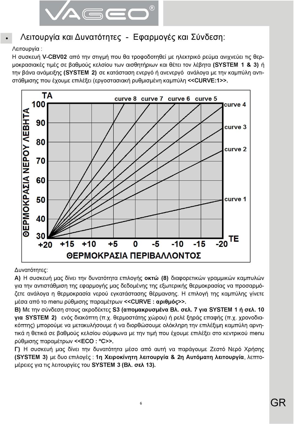 καμπύλη <<CURVE:1>>.