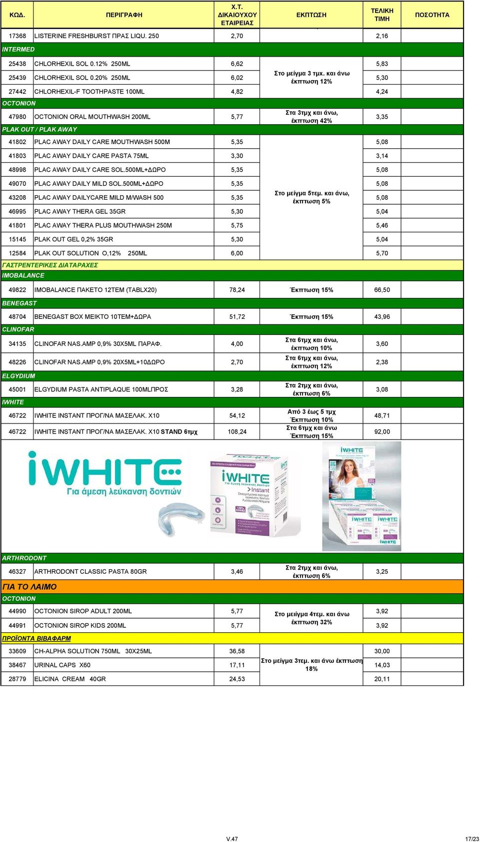 MOUTHWASH 500M 5,35 5,08 41803 PLAC AWAY DAILY CARE PASTA 75ML 3,30 3,14 48998 PLAC AWAY DAILY CARE SOL.500ML+ ΩΡΟ 5,35 5,08 49070 PLAC AWAY DAILY MILD SOL.