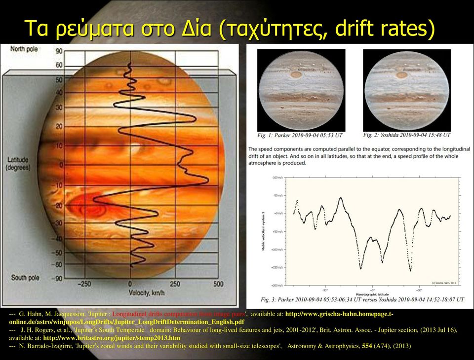 , 'Jupiter s South Temperate domain: Behaviour of long-lived features and jets, 2001-2012', Brit. Astron. Assoc.