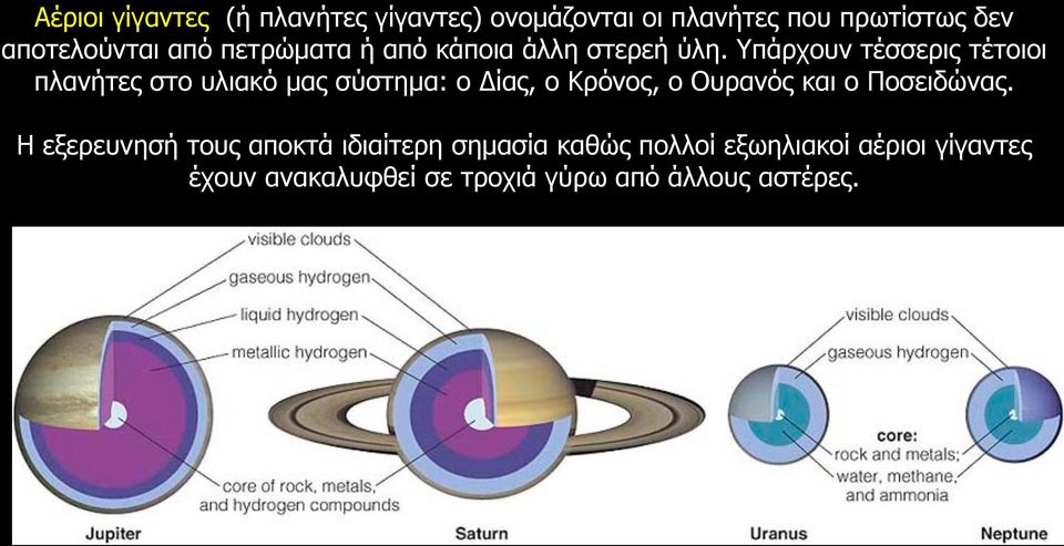 Υπάρχουν τέσσερις τέτοιοι πλανήτες στο υλιακό μας σύστημα: ο Δίας, ο Κρόνος, ο Ουρανός και ο