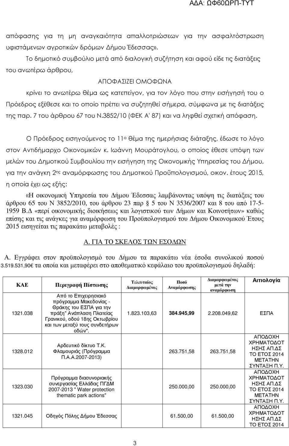 Πρόεδρος εξέθεσε και το οποίο πρέπει να συζητηθεί σήµερα, σύµφωνα µε τις διατάξεις της παρ. 7 του άρθρου 67 του Ν.3852/10 (ΦΕΚ Α' 87) και να ληφθεί σχετική απόφαση.