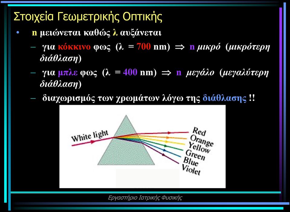 (μικρότερη διάθλαση) για μπλε φως (λ = 400 nm) n