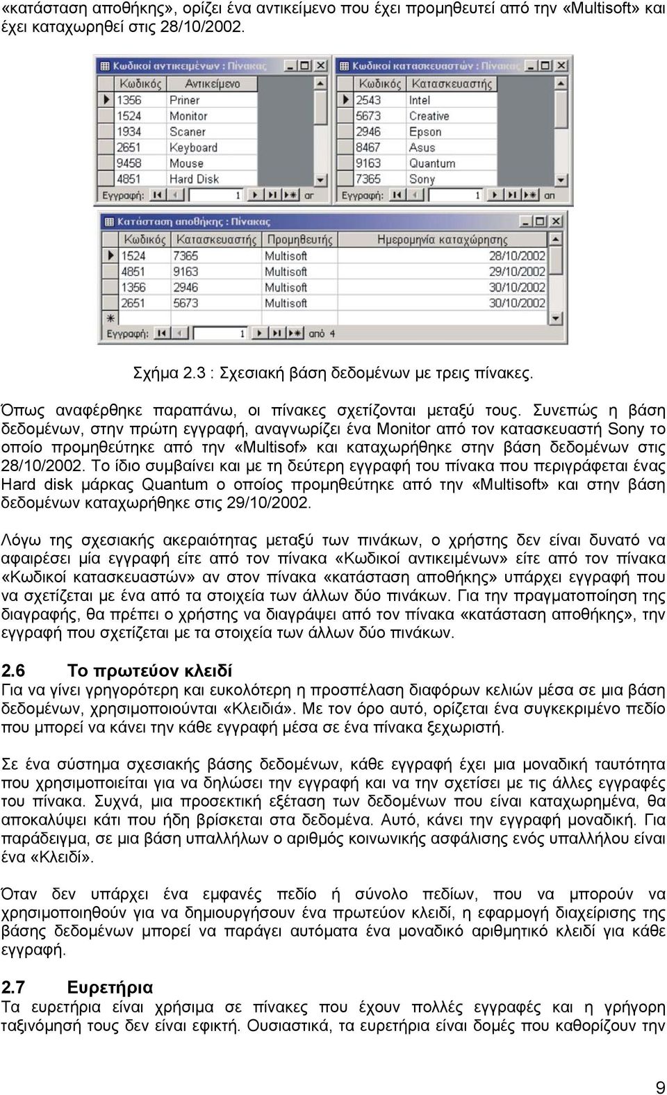 Συνεπώς η βάση δεδοµένων, στην πρώτη εγγραφή, αναγνωρίζει ένα Monitor από τον κατασκευαστή Sony το οποίο προµηθεύτηκε από την «Multisof» και καταχωρήθηκε στην βάση δεδοµένων στις 28/10/2002.