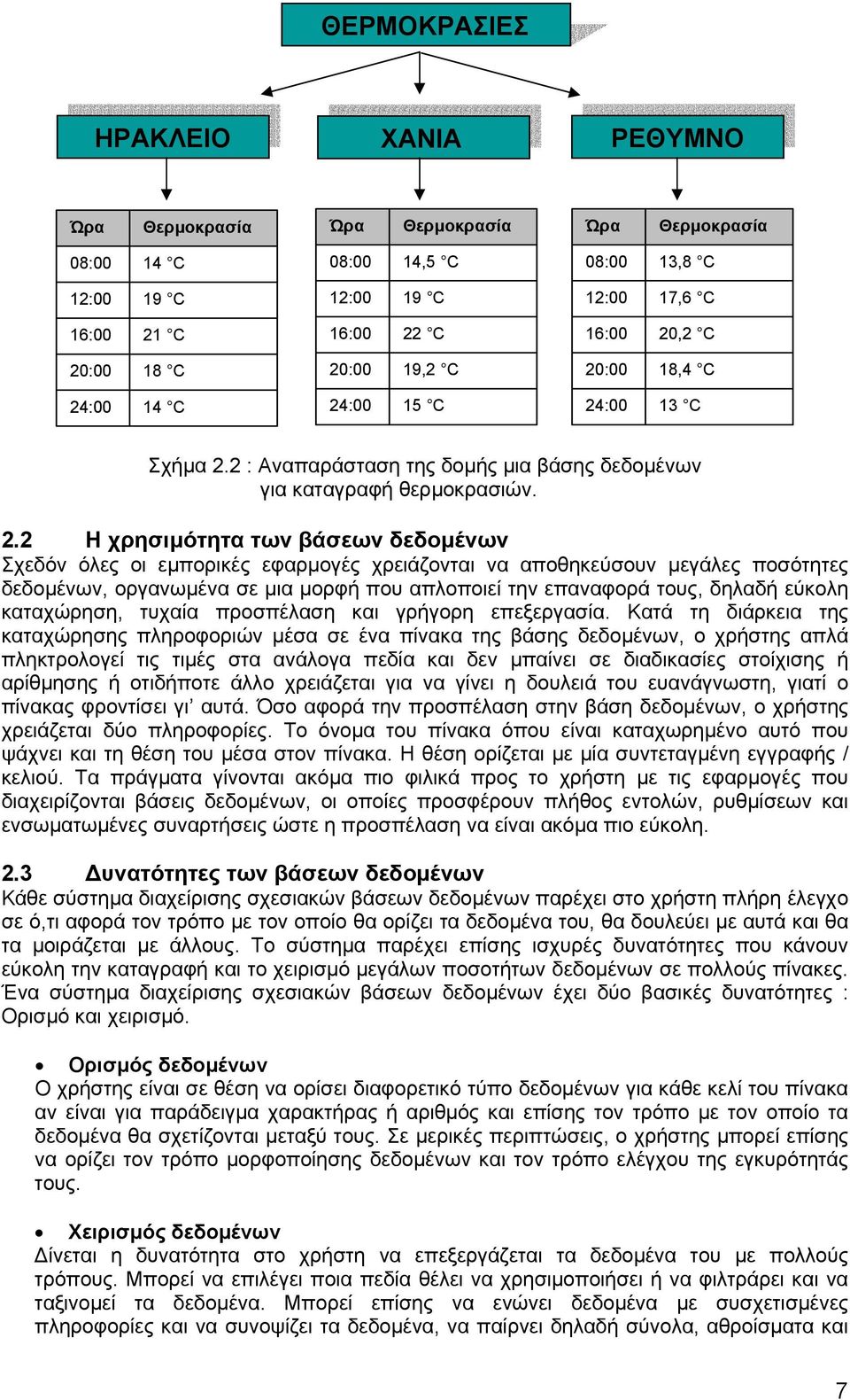 εµπορικές εφαρµογές χρειάζονται να αποθηκεύσουν µεγάλες ποσότητες δεδοµένων, οργανωµένα σε µια µορφή που απλοποιεί την επαναφορά τους, δηλαδή εύκολη καταχώρηση, τυχαία προσπέλαση και γρήγορη