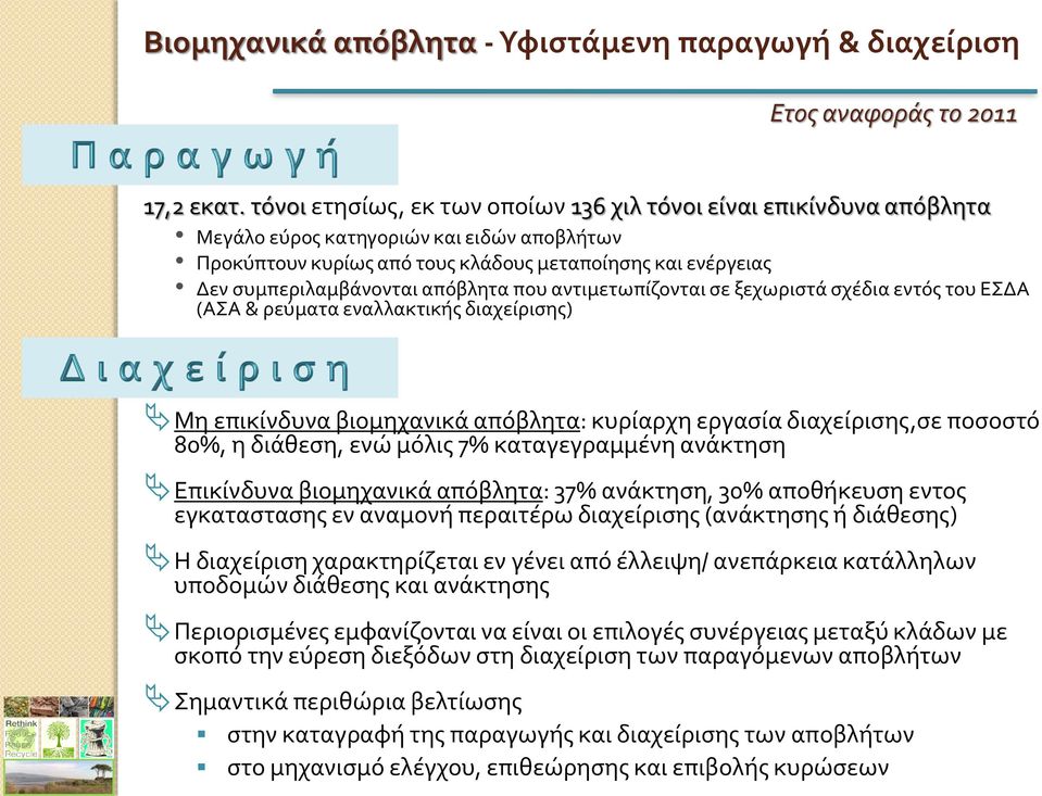 απόβλητα που αντιμετωπίζονται σε ξεχωριστά σχέδια εντός του ΕΣΔΑ (ΑΣΑ & ρεύματα εναλλακτικής διαχείρισης) Μη επικίνδυνα βιομηχανικά απόβλητα: κυρίαρχη εργασία διαχείρισης,σε ποσοστό 80%, η διάθεση,