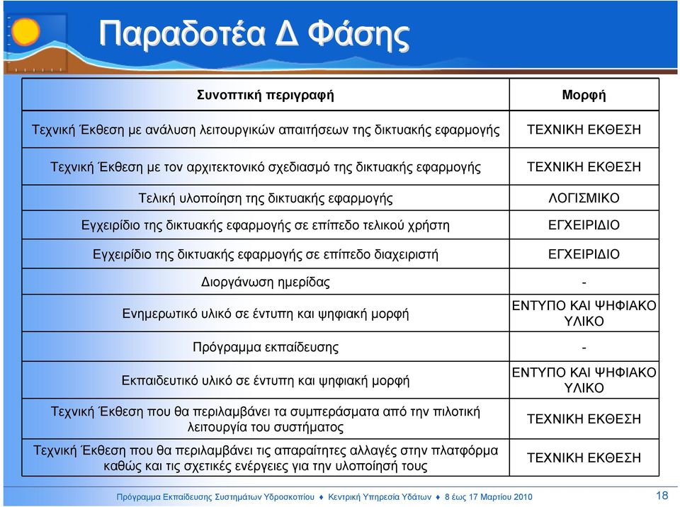 υλικό σε έντυπη και ψηφιακή µορφή ΕΝΤΥΠΟ ΚΑΙ ΨΗΦΙΑΚΟ ΥΛΙΚΟ Πρόγραµµα εκπαίδευσης - Εκπαιδευτικό υλικό σε έντυπη και ψηφιακή µορφή ΤεχνικήΈκθεσηπουθαπεριλαµβάνει τα συµπεράσµατα από την πιλοτική