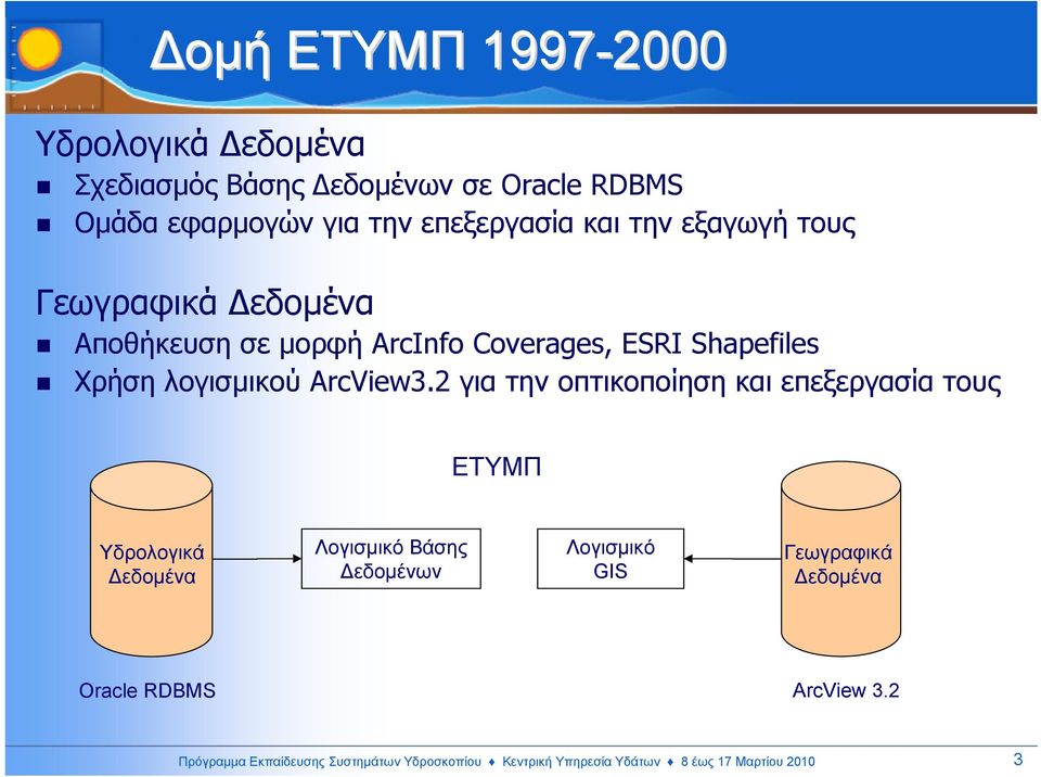 2 για την οπτικοποίηση και επεξεργασία τους ΕΤΥΜΠ Υδρολογικά Λογισµικό Βάσης εδοµένων Λογισµικό GIS Γεωγραφικά