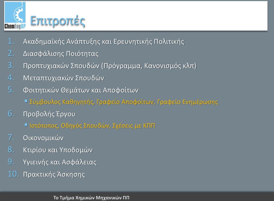 Φοιτητικών Θεμάτων και Αποφοίτων Σύμβουλος Καθηγητής, Γραφείο Αποφοίτων, Γραφείο Ενημέρωσης 6.