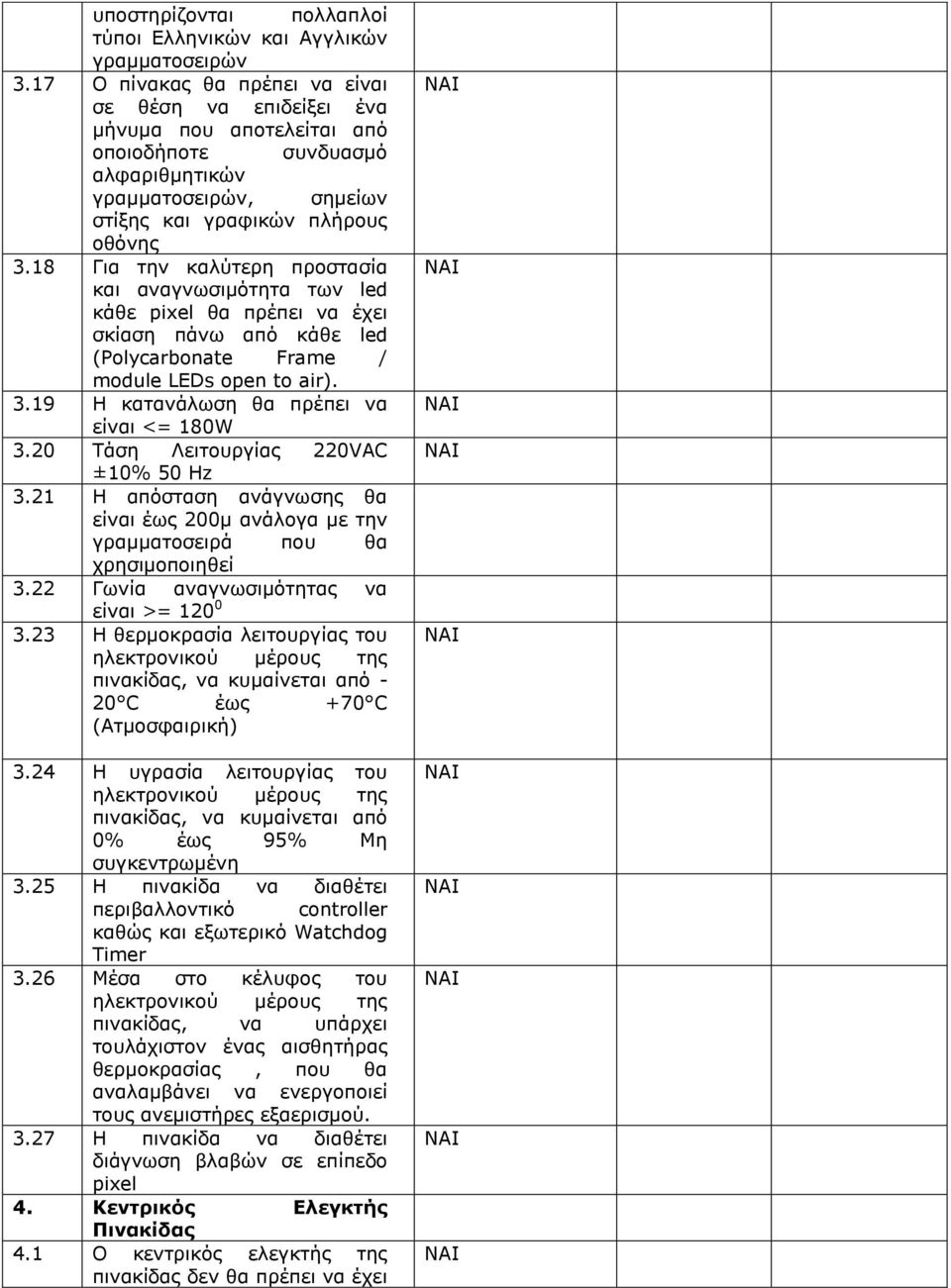 18 Για την καλύτερη προστασία και αναγνωσιμότητα των led κάθε pixel θα πρέπει να έχει σκίαση πάνω από κάθε led (Polycarbonate Frame / module LEDs open to air). 3.