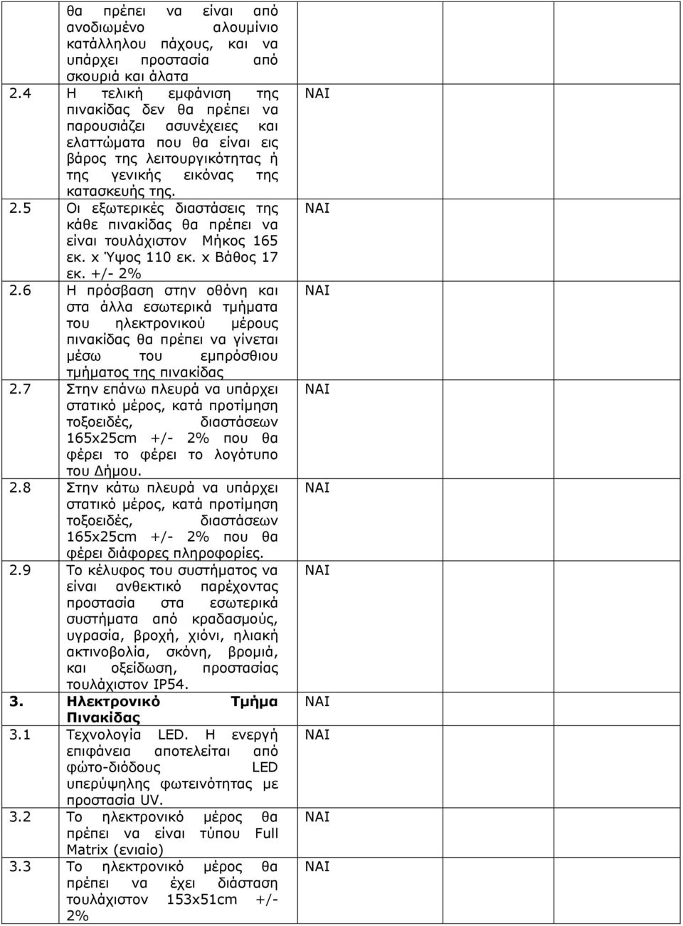 5 Οι εξωτερικές διαστάσεις της κάθε πινακίδας θα πρέπει να είναι τουλάχιστον Μήκος 165 εκ. x Ύψος 110 εκ. x Βάθος 17 εκ. +/- 2% 2.