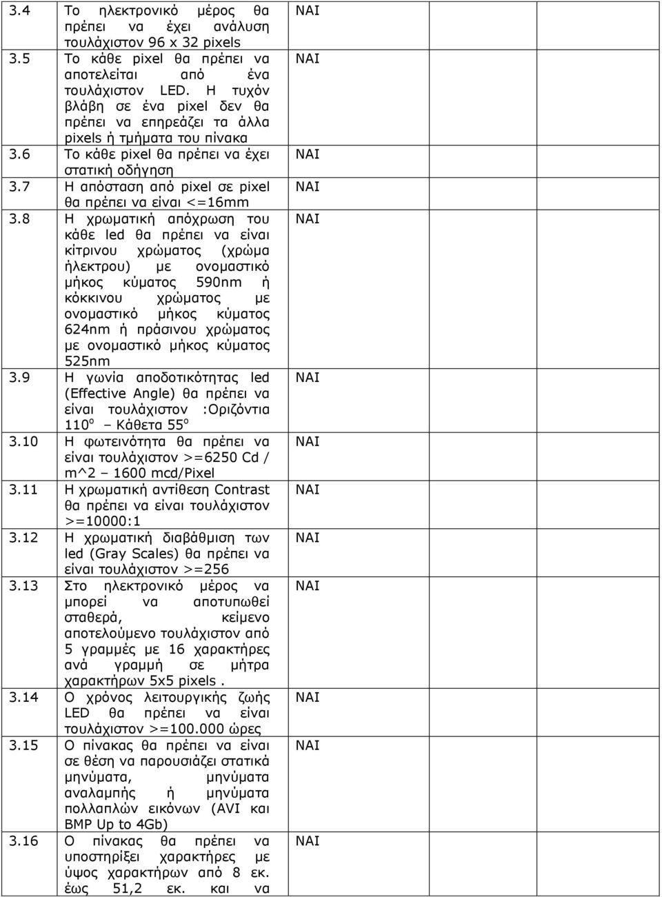 7 Η απόσταση από pixel σε pixel θα πρέπει να είναι <=16mm 3.