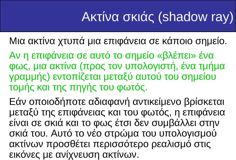 του σημείου τομής και της πηγής του φωτός.