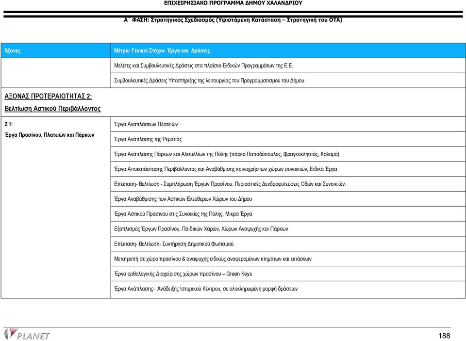 1: Έργα Πρασίνου, Πλατειών και Πάρκων Έργα Αναπλάσεων Πλατειών Έργα Ανάπλασης της Ρεµατιάς Έργα Ανάπλασης Πάρκων και Αλσυλλίων της Πόλης (πάρκο Παπαδόπουλος, Φραγκοκλησιάς, Καλαµά) Έργα Αποκατάστασης