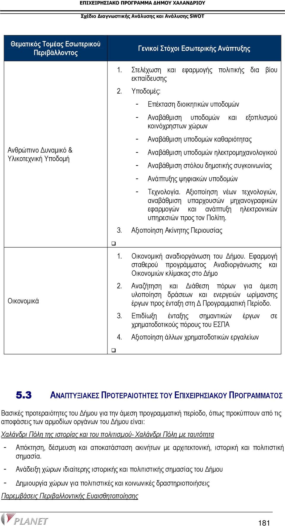 Υποδοµές: - Επέκταση διοικητικών υποδοµών - Αναβάθµιση υποδοµών και εξοπλισµού κοινόχρηστων χώρων - Αναβάθµιση υποδοµών καθαριότητας - Αναβάθµιση υποδοµών ηλεκτροµηχανολογικού - Αναβάθµιση στόλου