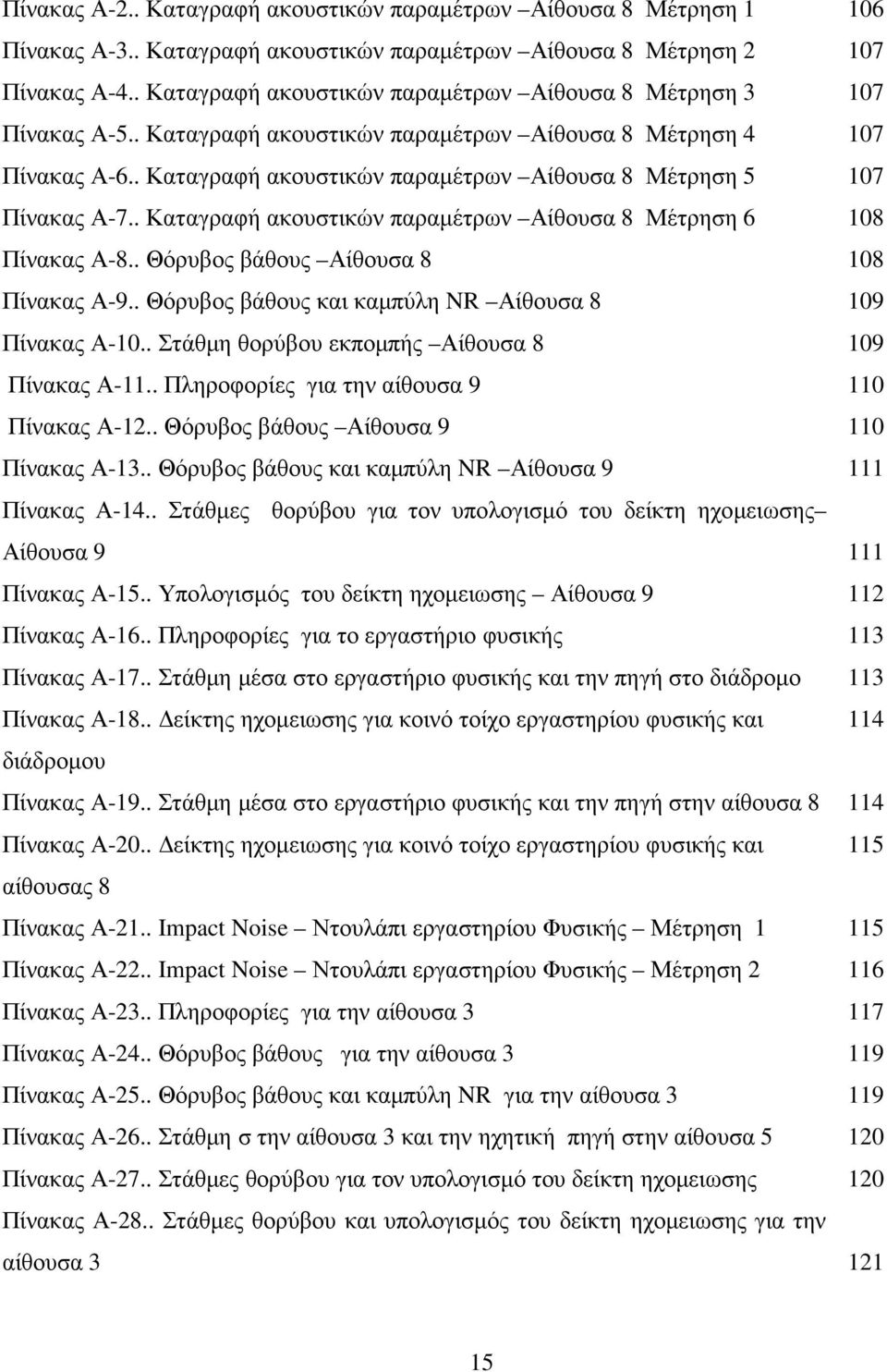 . Καταγραφή ακουστικών παραµέτρων Αίθουσα 8 Μέτρηση 6 Πίνακας Α-8.. Θόρυβος βάθους Αίθουσα 8 Πίνακας Α-9.. Θόρυβος βάθους και καµπύλη NR Αίθουσα 8 Πίνακας Α-10.