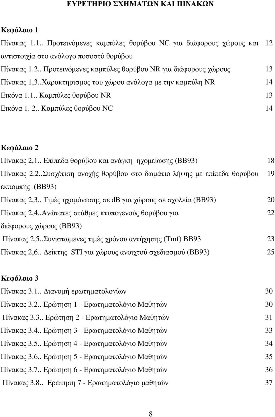 . Καµπύλες θορύβου NC 12 13 14 13 14 Κεφάλαιο 2 Πίνακας 2,1.. Επίπεδα θορύβου και ανάγκη ηχοµείωσης (BB93) Πίνακας 2.2..Συσχέτιση ανοχής θορύβου στο δωµάτιο λήψης µε επίπεδα θορύβου εκποµπής (ΒΒ93) Πίνακας 2,3.