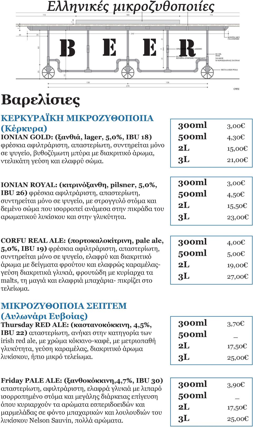 1 21,00 IONIAN ROYAL: (κιτρινόξανθη, pilsner, 5,0%, IBU 26) φρέσκια αφιλτράριστη, απαστερίωτη, συντηρείται μόνο σε ψυγείο, με στρογγυλό στόμα και δεμένο σώμα που ισορροπεί ανάμεσα στην πικράδα του