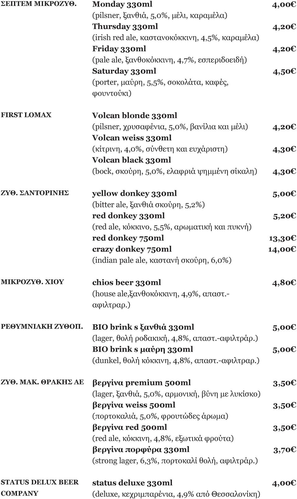 μαύρη, 5,5%, σοκολάτα, καφές, φουντούκι) 4,20 4,20 FIRST LOMAX Volcan blonde 330ml (pilsner, χρυσαφένια, 5,0%, βανίλια και μέλι) Volcan weiss 330ml (κίτρινη, 4,0%, σύνθετη και ευχάριστη) Volcan black