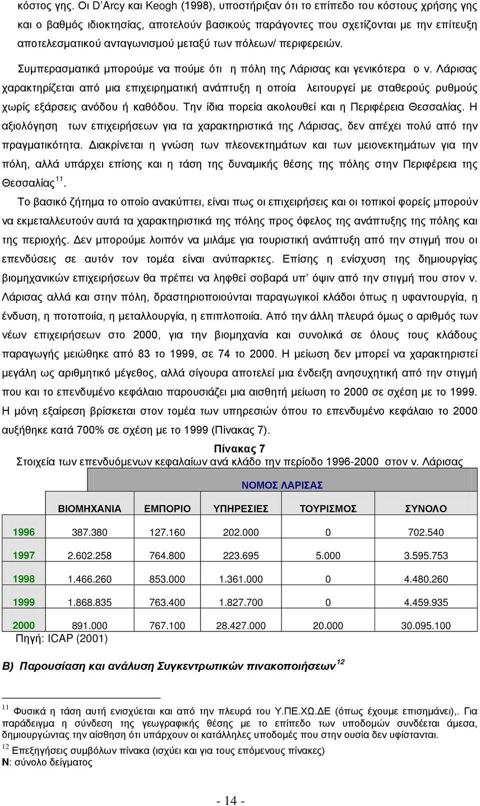 μεταξύ των πόλεων/ περιφερειών. Συμπερασματικά μπορούμε να πούμε ότι η πόλη της Λάρισας και γενικότερα ο ν.