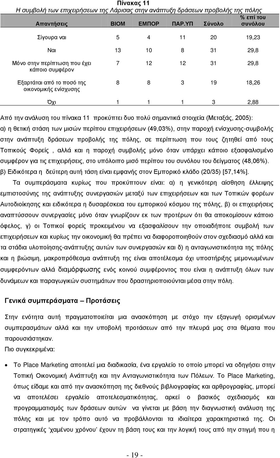 3 2,88 Από την ανάλυση του πίνακα 11 προκύπτει δυο πολύ σημαντικά στοιχεία (Μεταξάς, 2005): α) η θετική στάση των μισών περίπου επιχειρήσεων (49,03%), στην παροχή ενίσχυσης-συμβολής στην ανάπτυξη