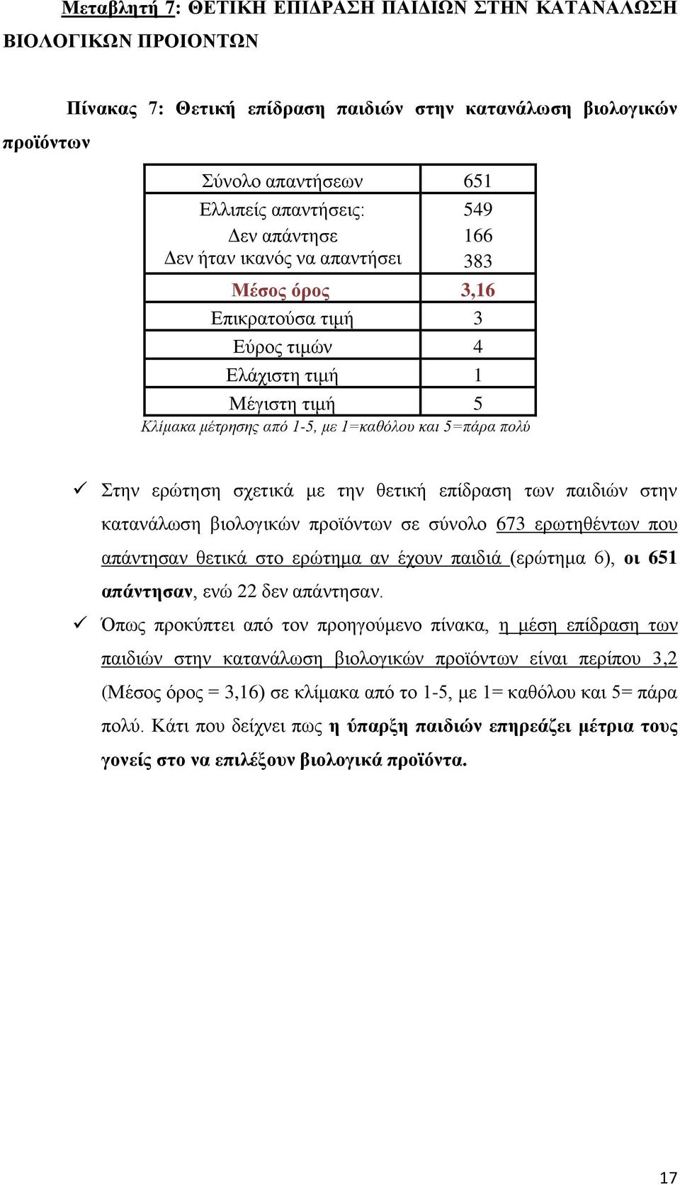 σχετικά με την θετική επίδραση των παιδιών στην κατανάλωση βιολογικών προϊόντων σε σύνολο 673 ερωτηθέντων που απάντησαν θετικά στο ερώτημα αν έχουν παιδιά (ερώτημα 6), οι 651 απάντησαν, ενώ 22 δεν