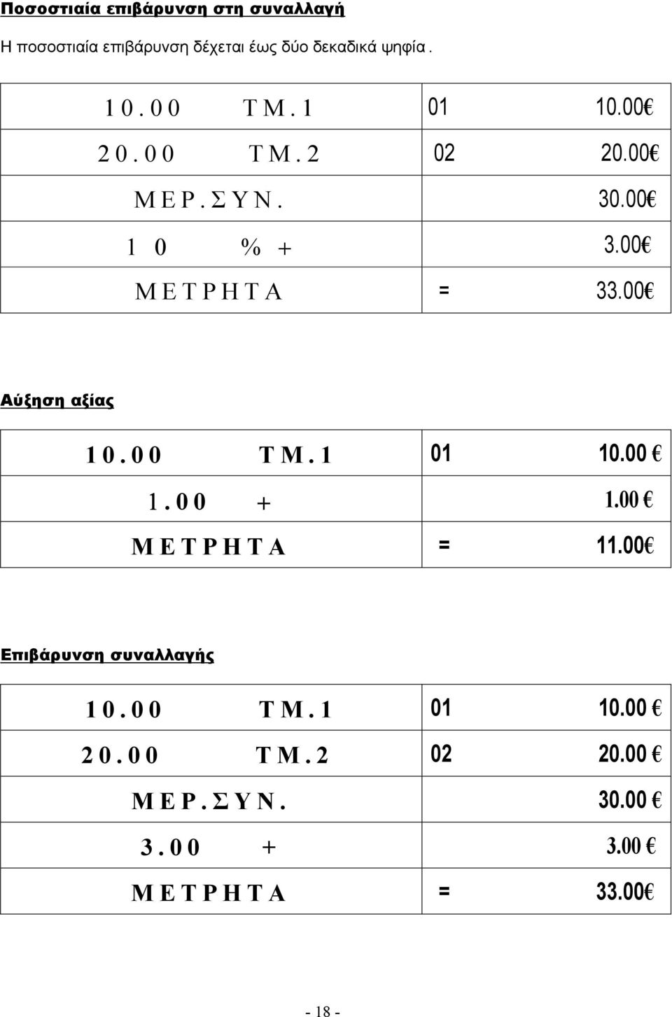 00 Αύξηση αξίας 1 0. 0 0 Τ Μ. 1 01 10.00 1. 0 0 + 1.00 Μ Ε Τ Ρ Η Τ Α = 11.
