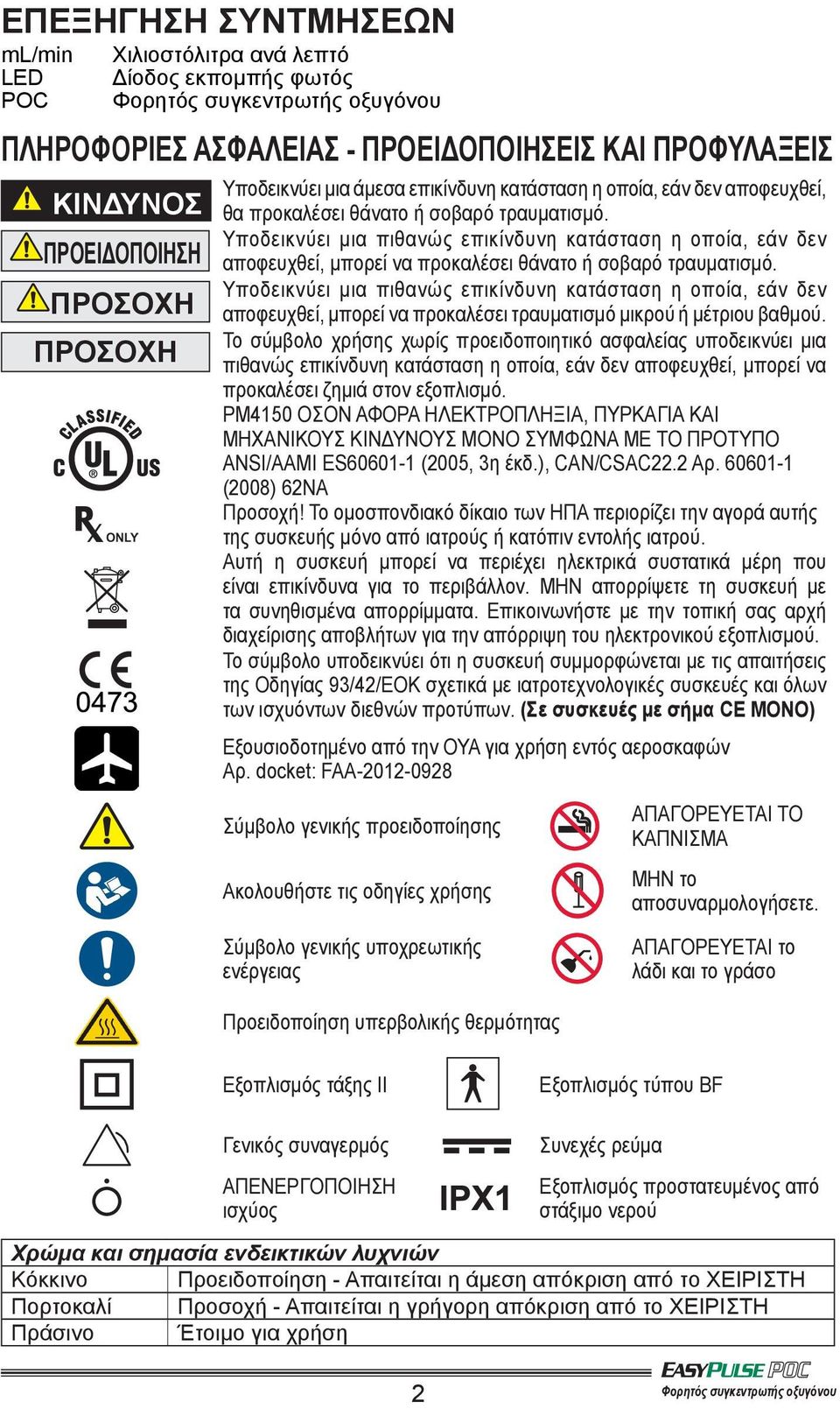 Υποδεικνύει μια πιθανώς επικίνδυνη κατάσταση η οποία, εάν δεν αποφευχθεί, μπορεί να προκαλέσει θάνατο ή σοβαρό τραυματισμό.