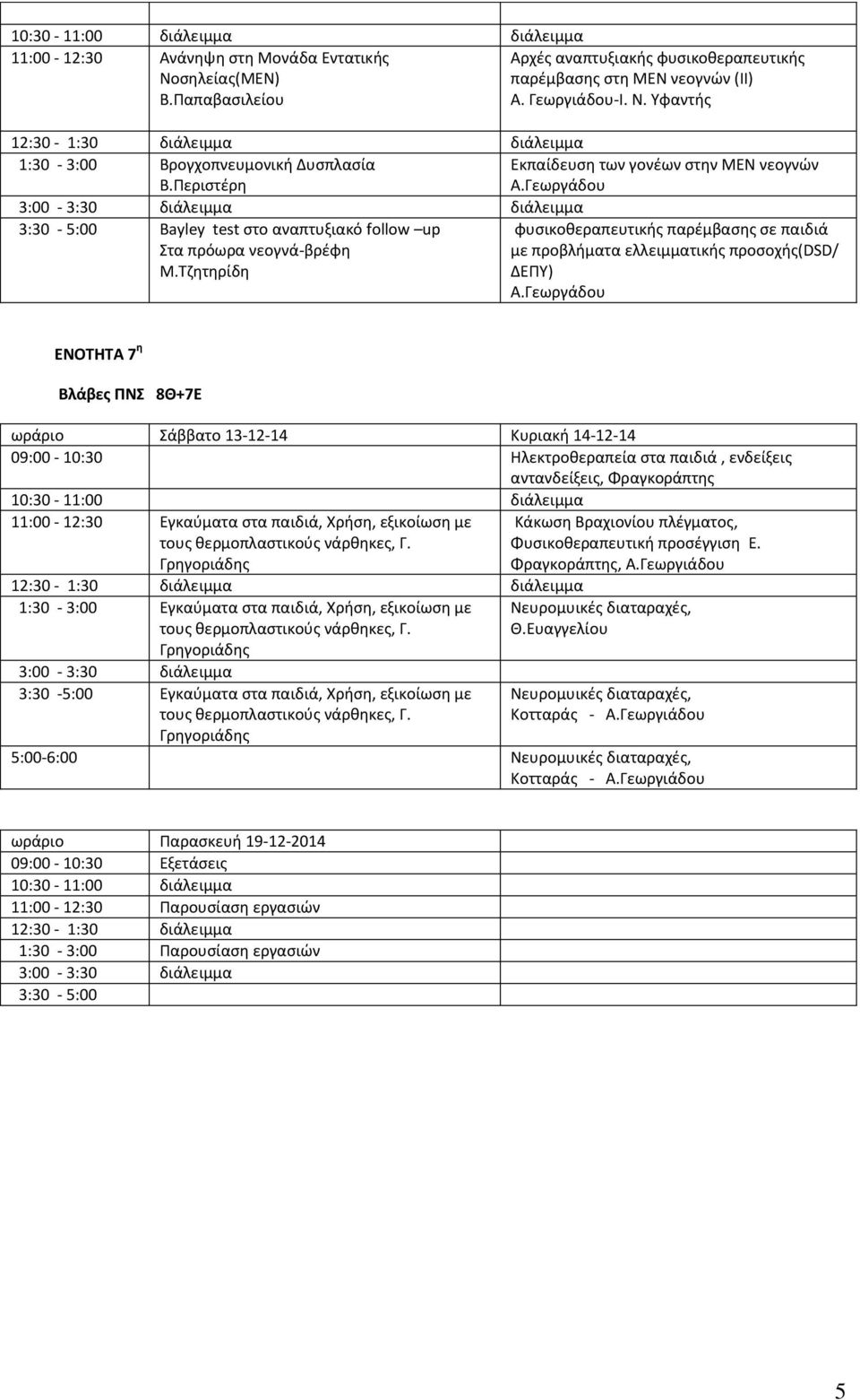 Τζητηρίδη φυσικοθεραπευτικής παρέμβασης σε παιδιά με προβλήματα ελλειμματικής προσοχής(dsd/ ΔΕΠΥ) ΕΝΟΤΗΤΑ 7 η Βλάβες ΠΝΣ 8Θ+7Ε ωράριο Σάββατο 13-12-14 Κυριακή 14-12-14 09:00-10:30 Ηλεκτροθεραπεία στα