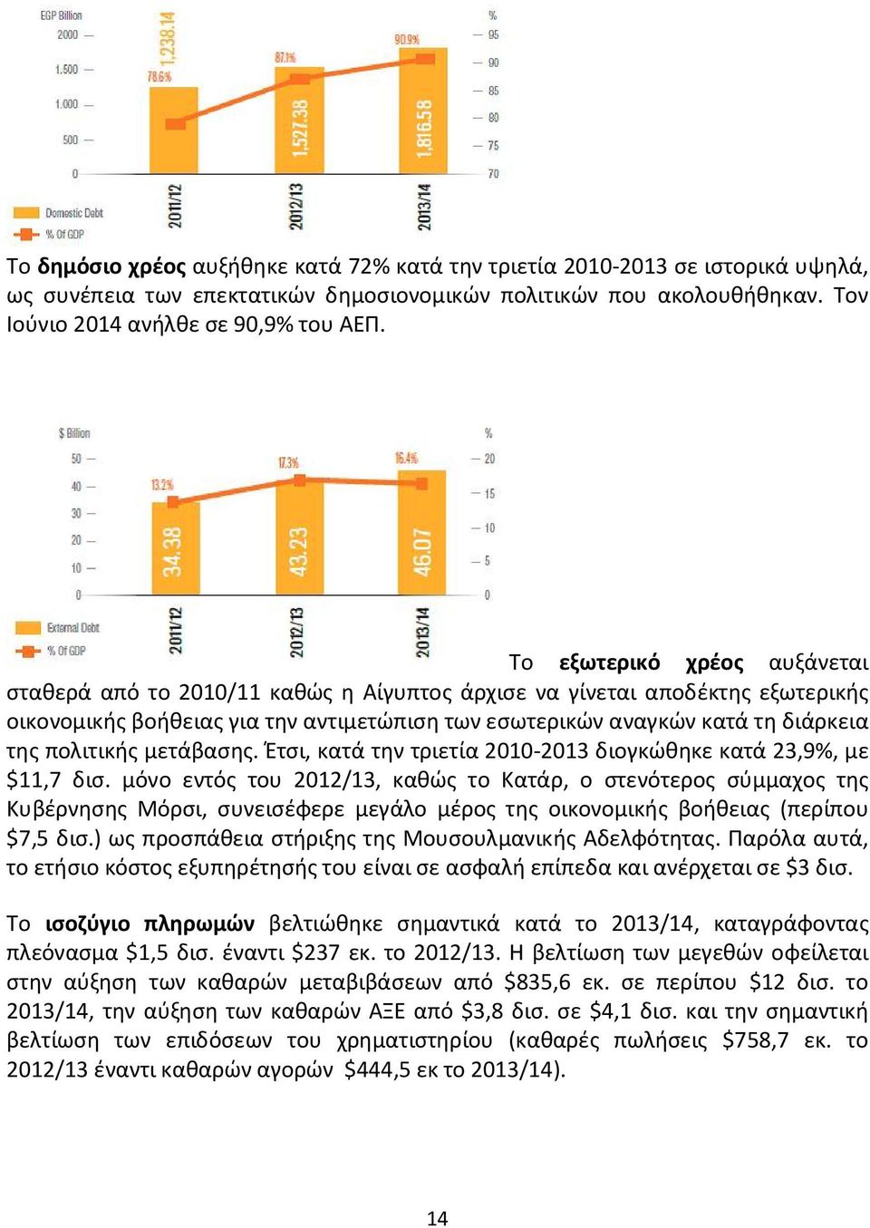 πολιτικής μετάβασης. Έτσι, κατά την τριετία 2010-2013 διογκώθηκε κατά 23,9%, με $11,7 δισ.