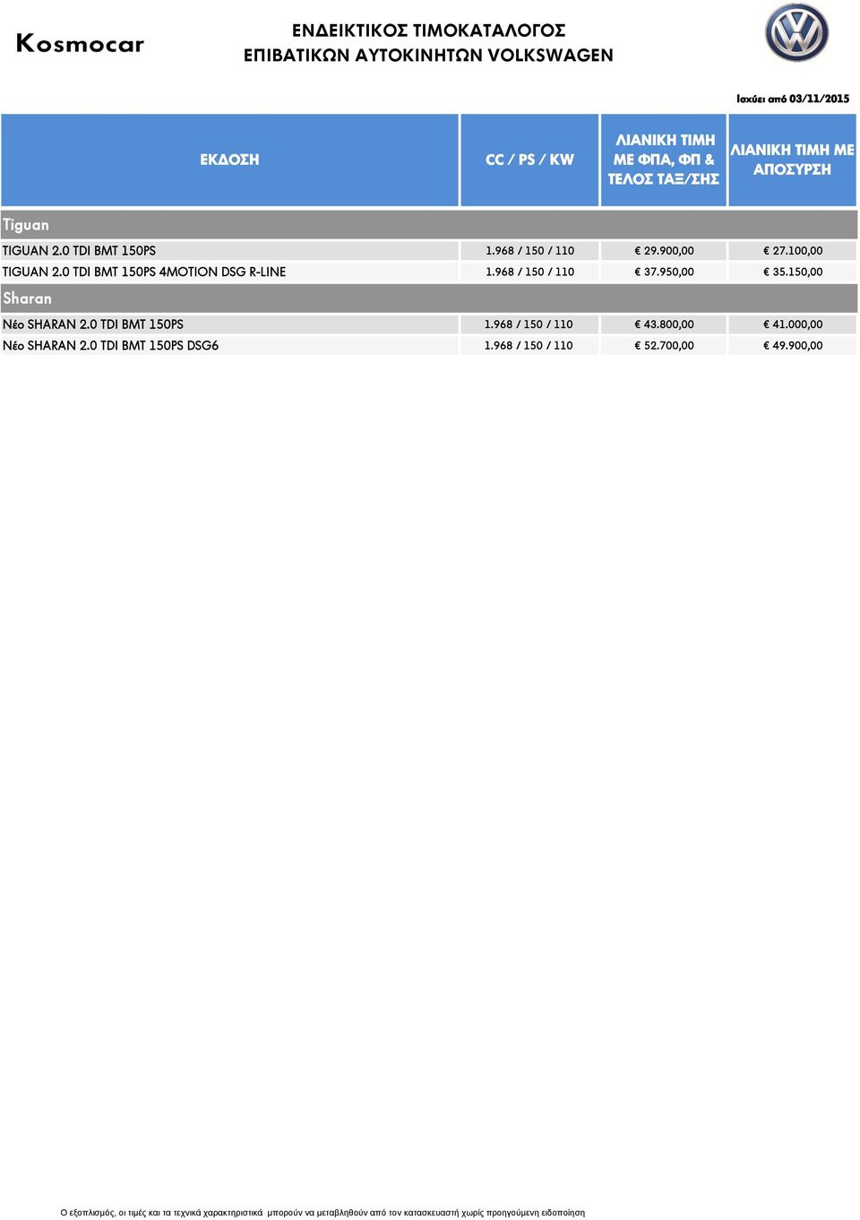 950,00 35.150,00 Sharan Νέο SHARAN 2.0 TDI BMT 150PS 1.968 / 150 / 110 43.