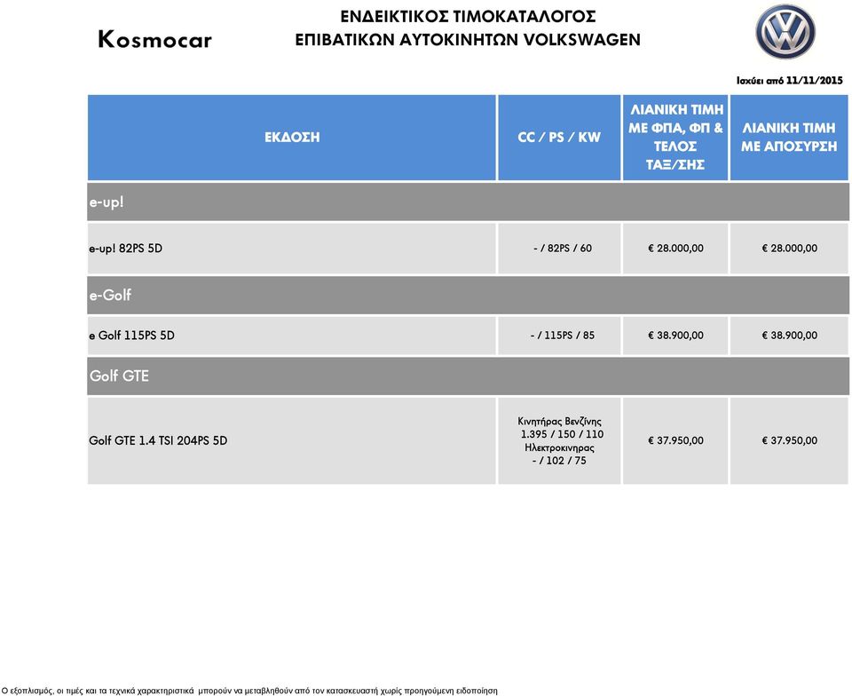 900,00 38.900,00 Golf GTE Golf GTE 1.