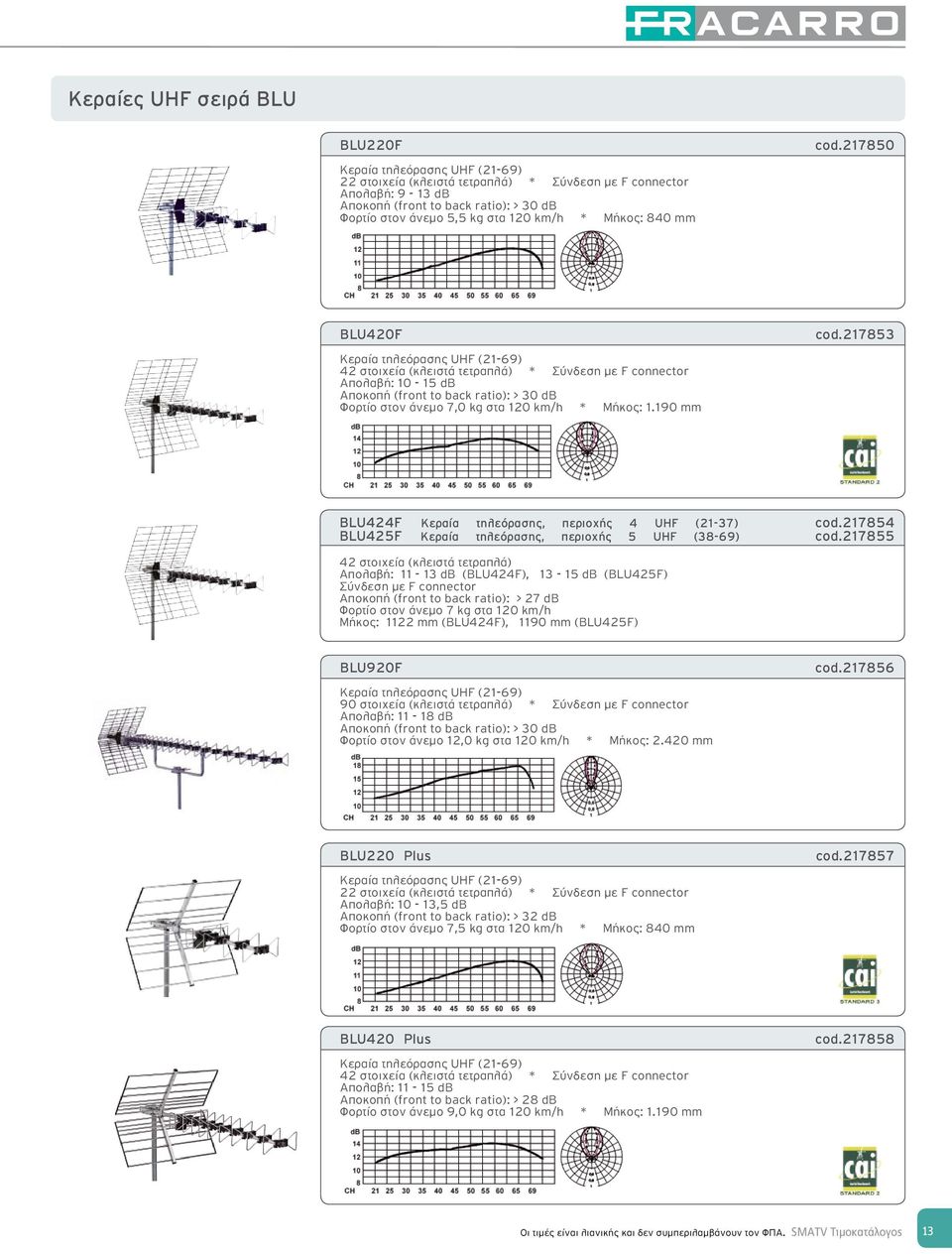 217850 BLU420F Κεραία τηλεόρασης UHF (21-69) 42 στοιχεία (κλειστά τετραπλά) * Σύνδεση με F connector Απολαβή: 10-15 db Αποκοπή (front to back ratio): > 30 db Φορτίο στον άνεμο 7,0 kg στα 120 km/h *